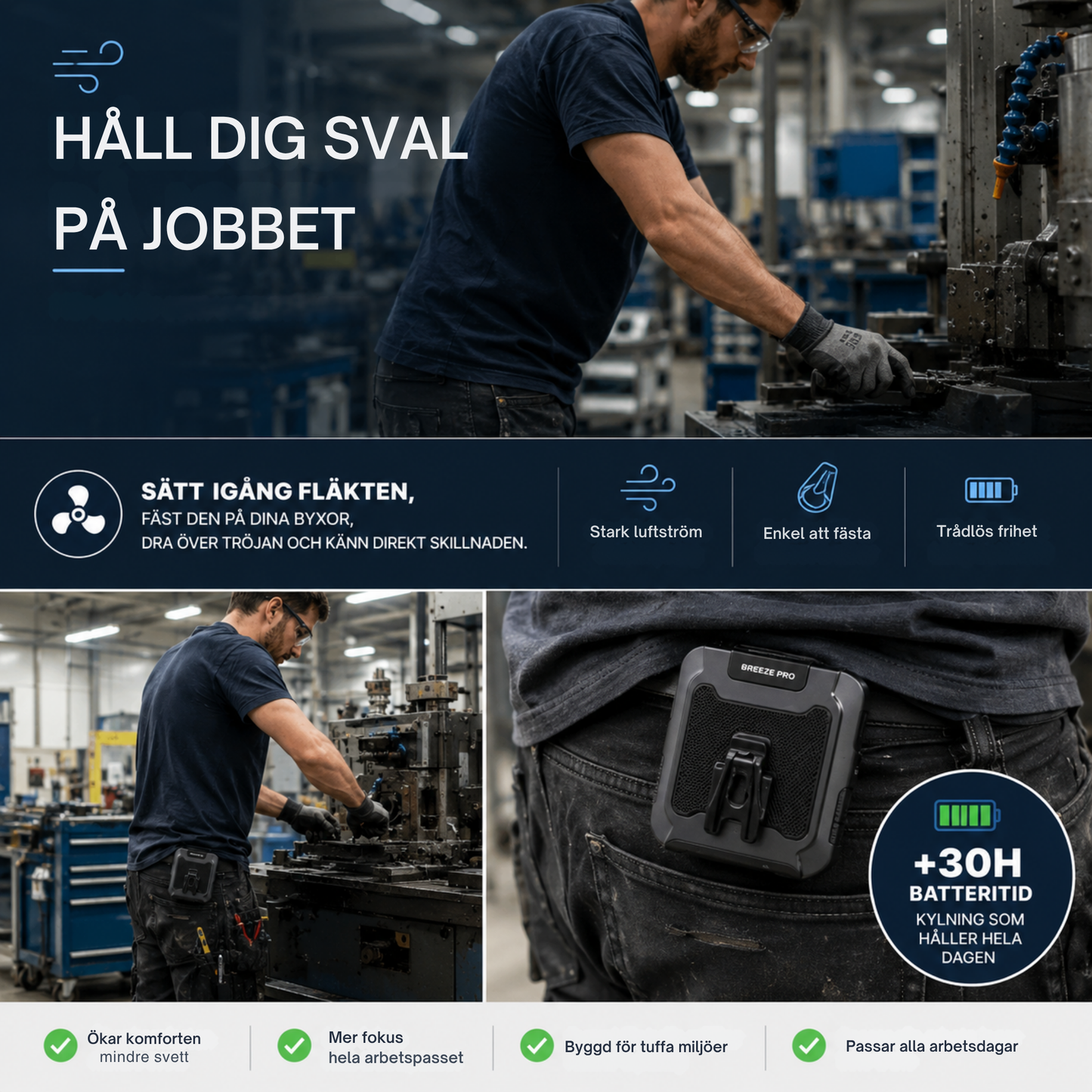 BodyCool Pro™ - För varma arbetsdagar som tar all energi